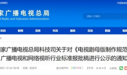 电视剧高清文件,剧情亮点与幕后故事