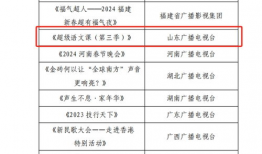 齐鲁台电视剧节目表,精彩剧集轮番上演，尽享视听盛宴